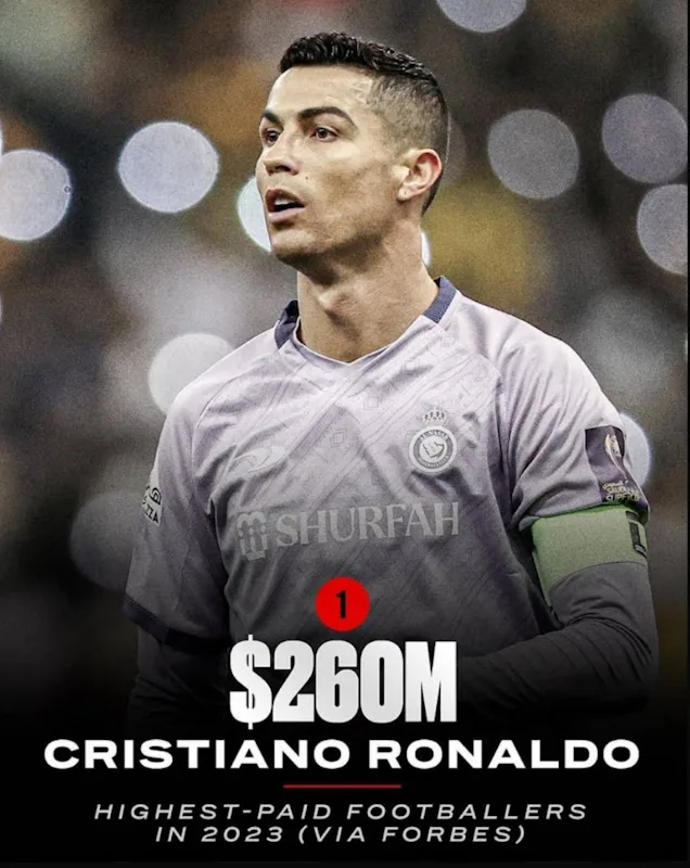 The Highest Paid Footballers In The World In Via Forbes Bing