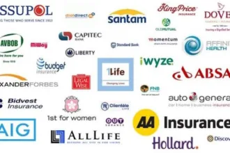 14 Popular Insurance companies in South Africa