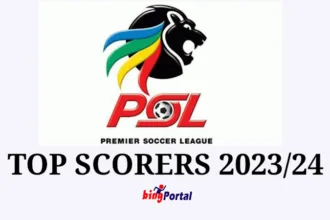 South African Premier Soccer League Top Scorer 2023/2024