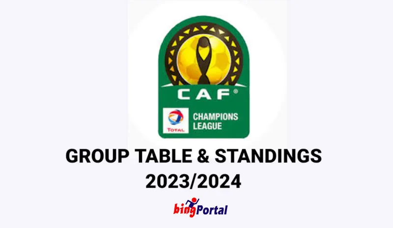 CAF Champions League 2023/2024: standings, results and fixtures