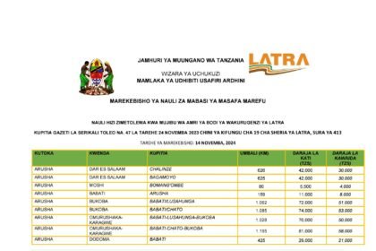 Check here Nauli Mpya Za Mabasi March 2025 by LATRA