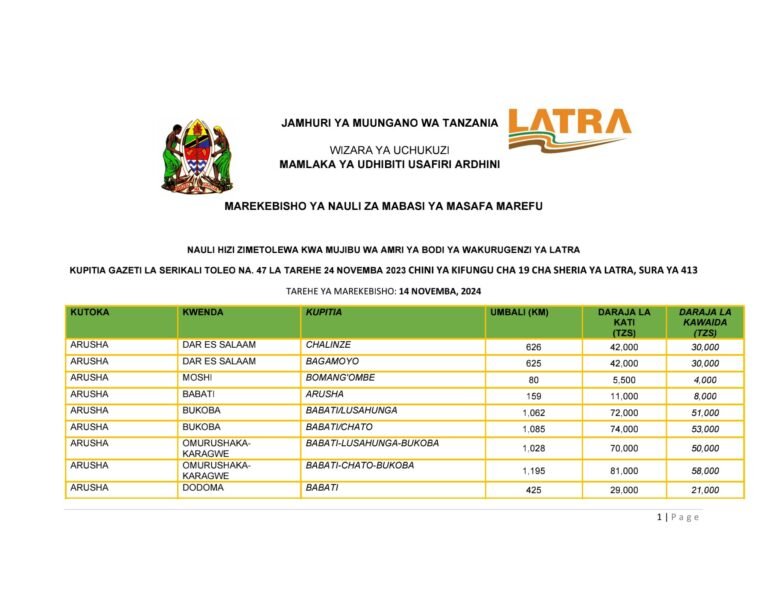 Check here Nauli Mpya Za Mabasi March 2025 by LATRA