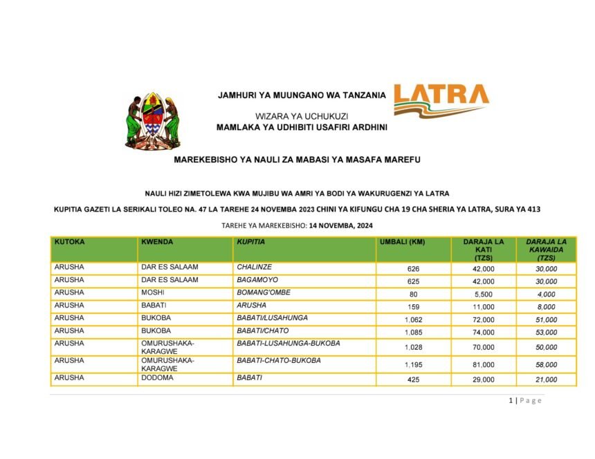 Check here Nauli Mpya Za Mabasi March 2025 by LATRA