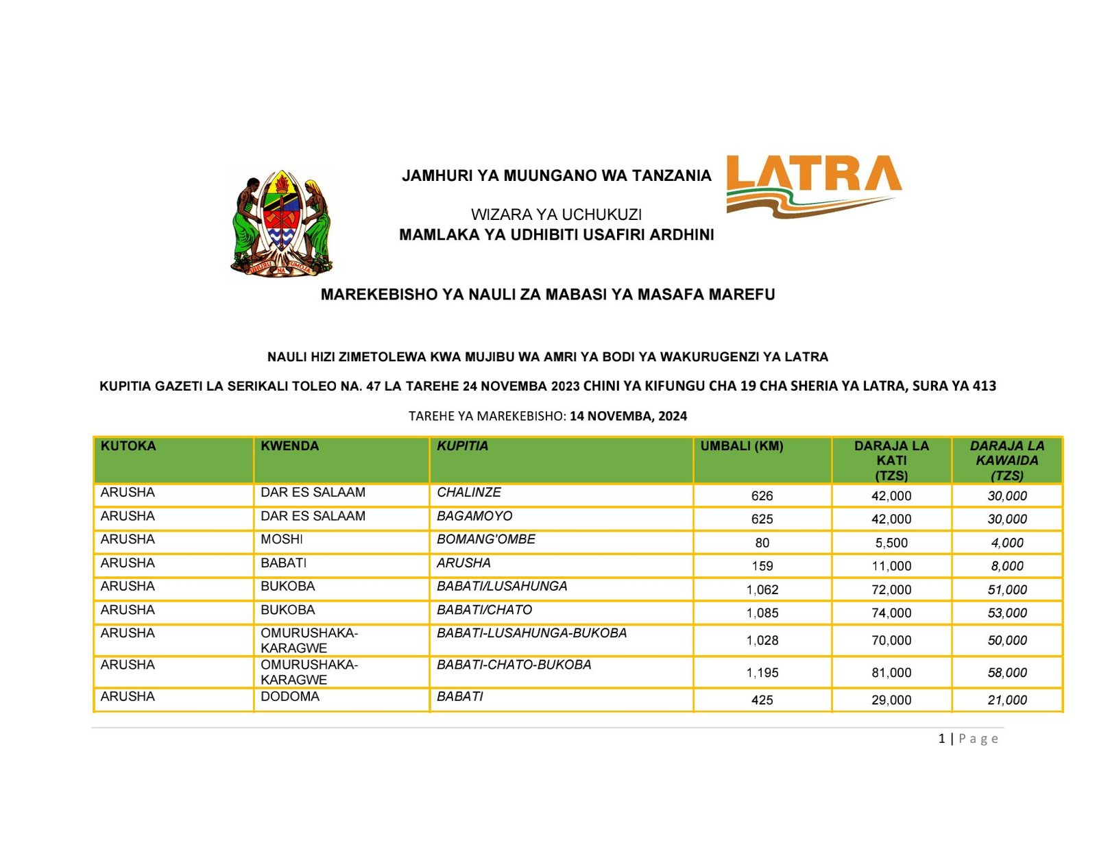 Check here Nauli Mpya Za Mabasi March 2025 by LATRA