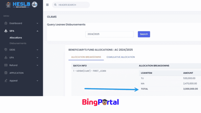 SIPA HESLB Account Login 2025/2026