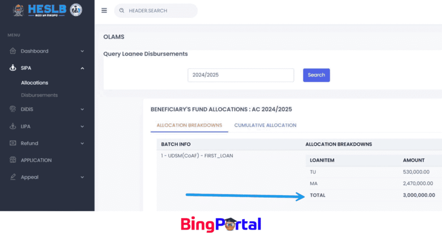 SIPA HESLB Account Login 2025/2026